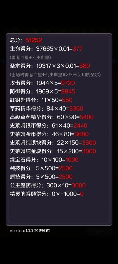 箪瓢陋室