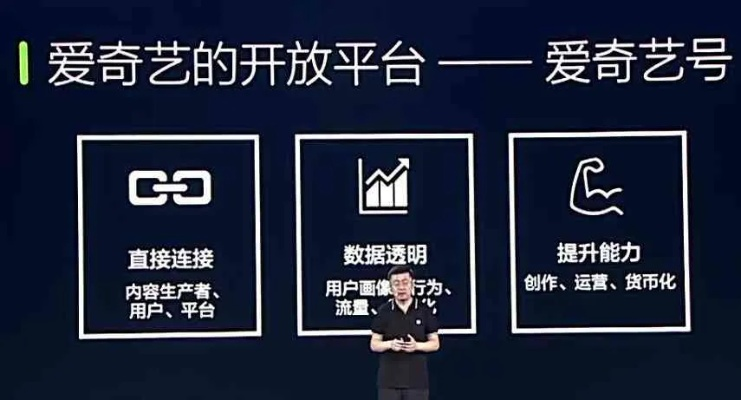 爱奇艺以前的版本，综合性计划定义评估_SHD_v8.282软件介绍