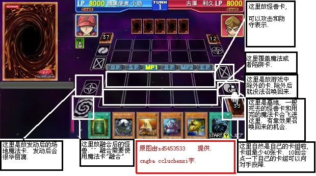 游戏王哪个版本好玩,稳定性操作方案分析&amp;C版1_v7.803