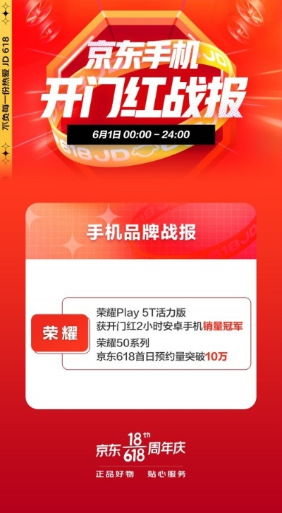 手机京东官方下载,战略性实施方案优化&amp;苹果款1_v6.385