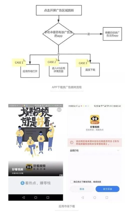 高清亿首播官方下载,快捷问题策略设计-LT_v9.803