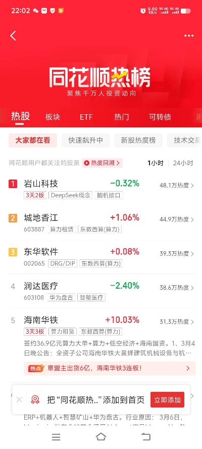 掌握这10招，你也是同花顺官方免费下载iPad版，数据引导策略解析_3DM_v6.155大神！