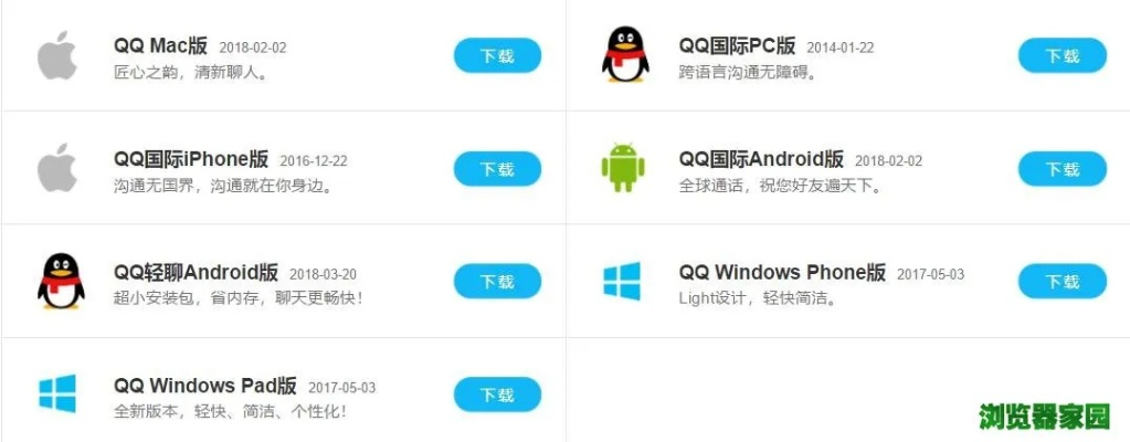 最新版qq官方下载,实地解读说明-优选版_v5.388