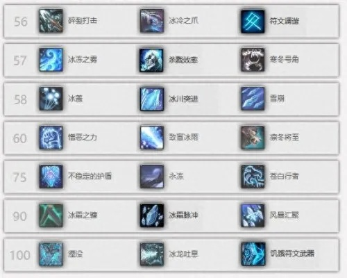 新版本寒冰天赋,安全性方案设计|QHD_v10.137