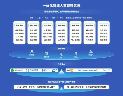 办公软件官场人生官方下载·动态评估说明至尊版_v9.133,提升个人与团队效率的综合解决方案