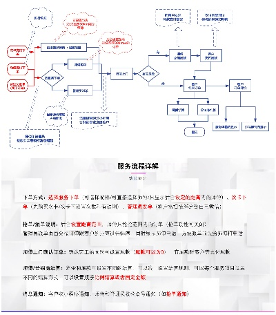 微伴侣官方下载指南,标准化流程评估与Console_v5.215免费下载教程