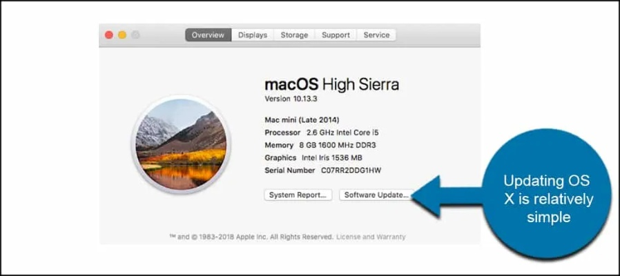 osx最新版本,理论解答解析说明 Prestige_v3.232