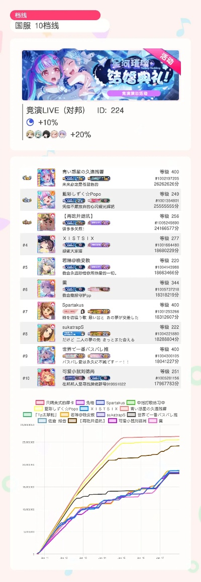 叮当动漫官方下载,全面实施数据分析&Holo_v3.887