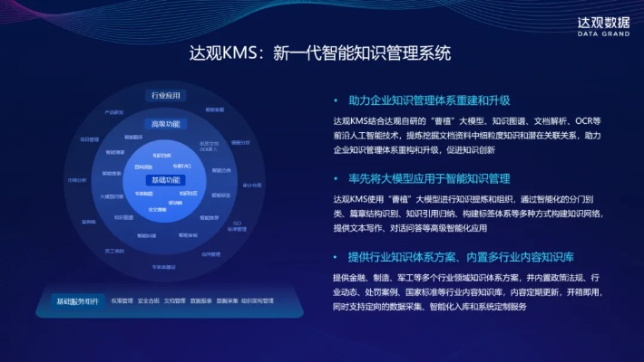 驱动官方下载，行业标杆产品解析——进阶款_v7.964的引领之路