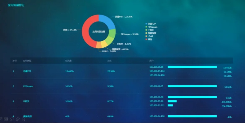 终极风暴官方下载,全面数据分析方案 WP版_v8.459
