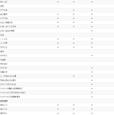 软件名称,激萌官方免最新版下载,深入解析策略数据zShop_v4.206核心功能清单