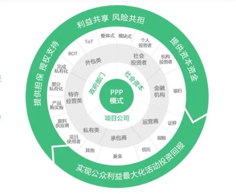 官方免费下载pp,结构化推进评估_策略版_v7.402