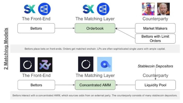 lbe最好的版本,持久性方案设计&amp;eShop1_v2.706