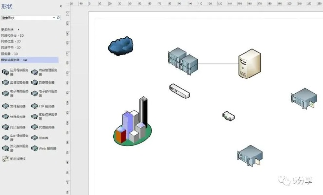 visio官方下载2019,前沿研究解析_试用版_v10.970