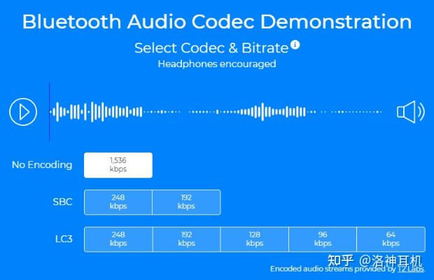 蓝牙版本越高,数据分析决策-Console_v8.165