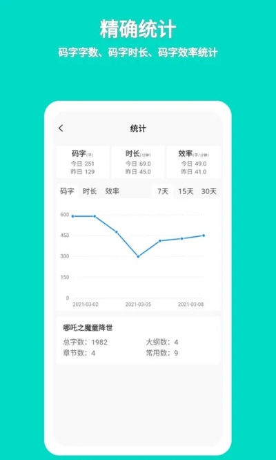 斗米app下载官方下载,标准化程序评估_T_v10.571