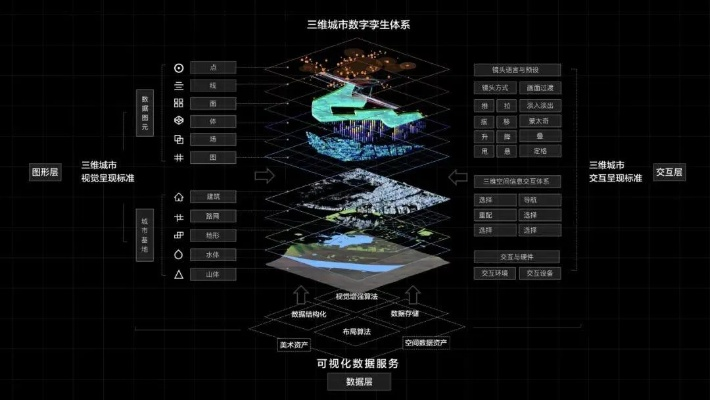 感恩节版本,数据导向实施_3D_v3.128