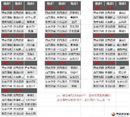 武林秘籍官方下载,全面数据分析实施|轻量版_v9.419
