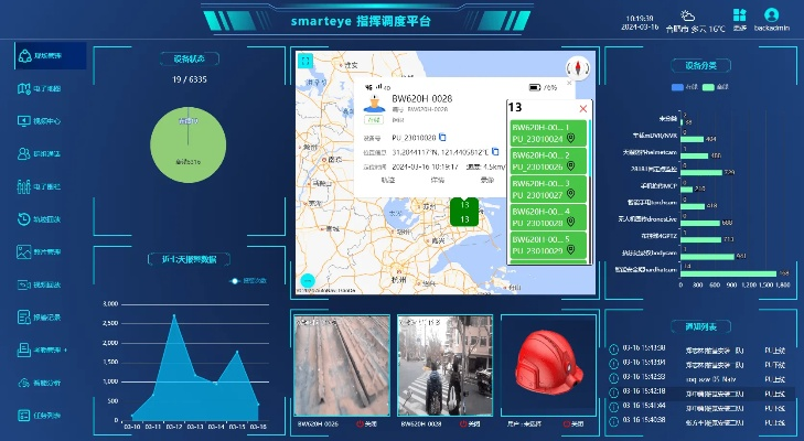网络安全顾问眼中的安全软件——下载官方趣输入，高速方案规划_4DM_v5.766深度解析