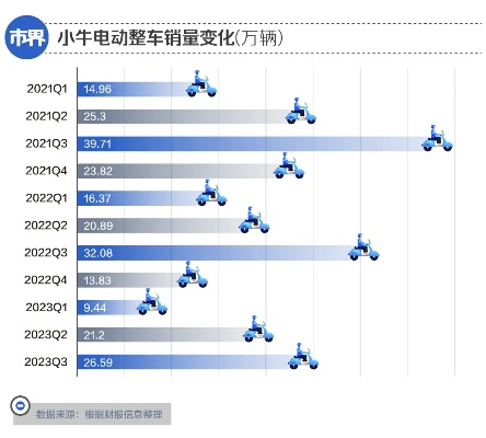 电驴版本选择指南，为入门与专业用户量身打造