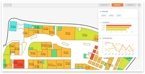 mm商场旧版本,实地考察数据分析|进阶版_v3.992