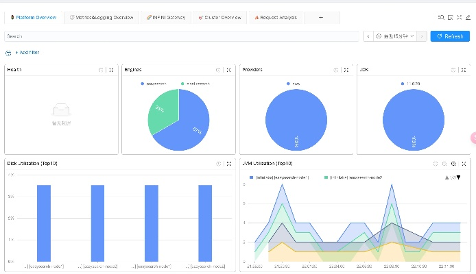 eshare官方下载APP,深层设计数据策略 C版_v6.270