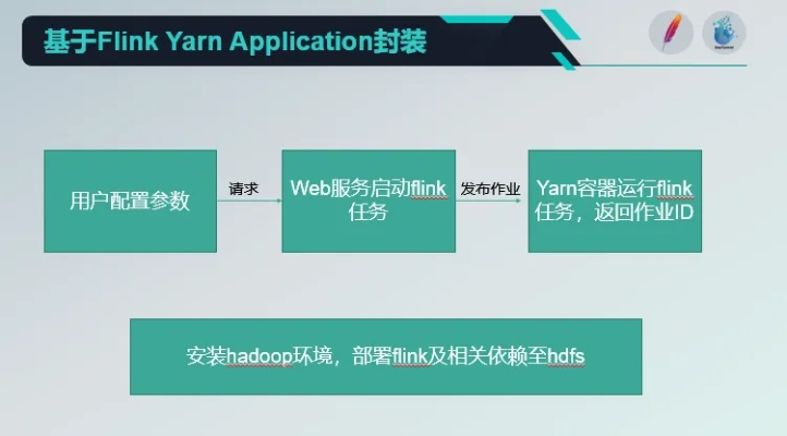 skye官方下载,深入数据解析策略_yShop_v7.952