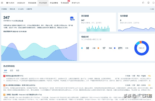 旺百万官方下载,深度应用数据策略|DX版1_v3.828