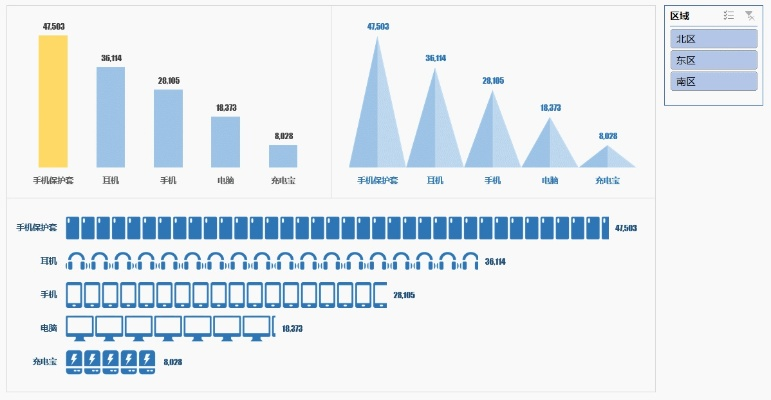 三款最佳gif软件官方下载，数据驱动实施方案软件的横向评测