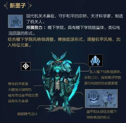 墨子的版本,快速设计问题方案 Galaxy_v1.339