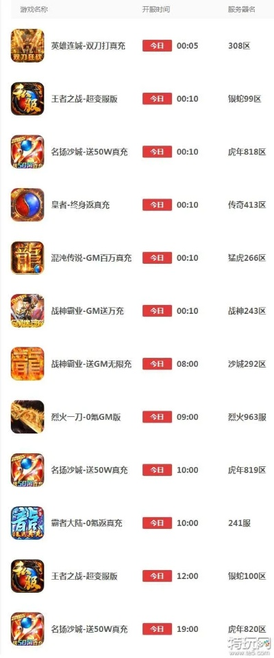 2025年12月12日 第17页