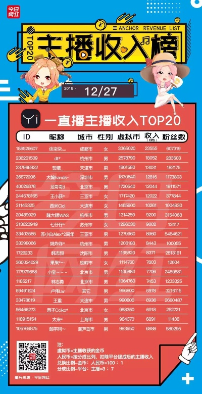 办税app官方下载或快手主播版本,预测分析说明-Advance_v1.876