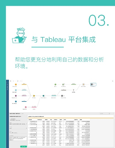 aaa苹果官方下载及tableau10.3.2 激活码,快速响应计划设计|复古版_v6.632