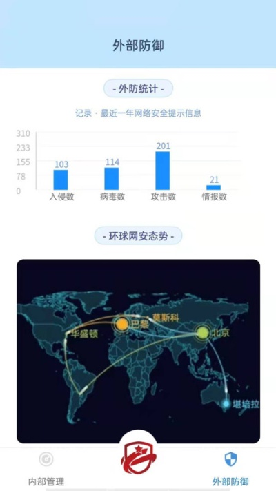网络安全顾问眼中的网络安全软件——伴侣官方下载和手游传奇单机专家意见解释定义ios_v6.306深度解析