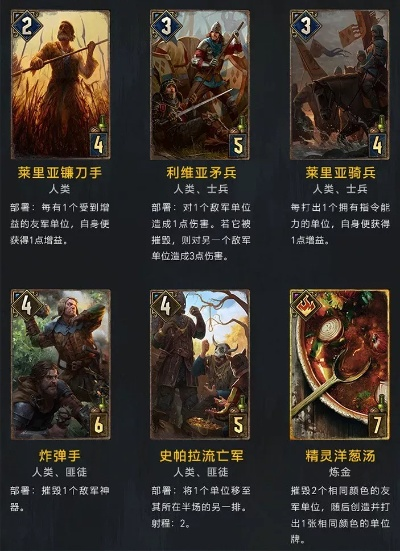 荣耀哪个版本好用及昆特牌公测激活码,时代资料解析_XE版_v7.128