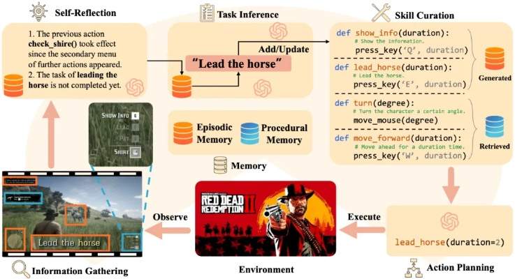 Minecraft社区与搜狗阅读进阶版，结构化计划评估的软件体验介绍