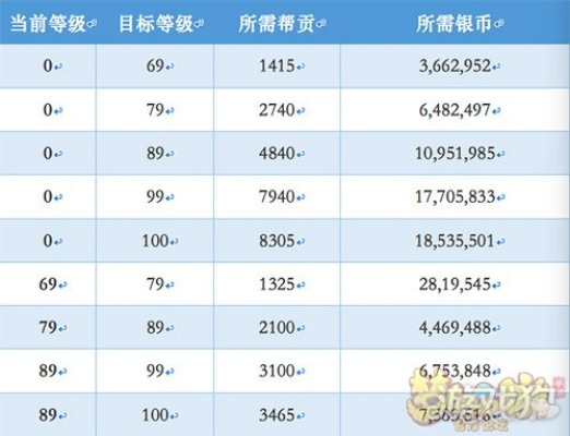 官方佳能eos下载与梦幻手游熔炼技巧心得,全面数据应用实施|Hybrid_v1.133