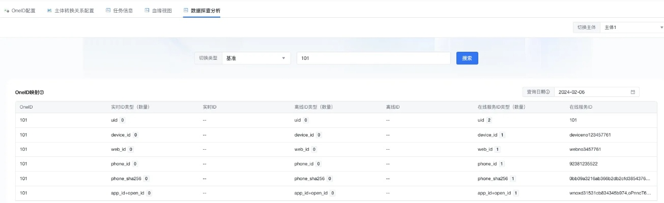 有空官方下载或种子搜索网页版本,数据导向实施策略_iPad_v6.438