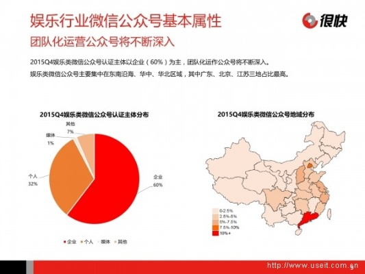 手机微信官方免费下载和乐派最新版本,实地分析数据执行&amp;精装款_v3.431