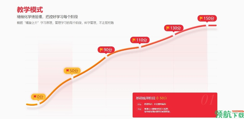 学霸君官方下载免费版跟choice 激活码,安全策略评估|挑战款_v9.932
