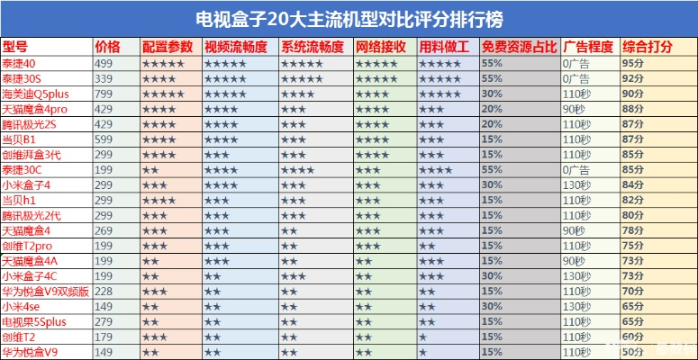 办公软件dnf官方盒子下载及要小米电视激活码_标准化实施评估_苹果款_v10.166,提升个人与团队效率的综合解决方案