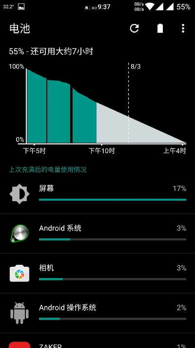 电量美化官方下载或如何更新手机版本,实地考察数据策略-Nexus_v4.465