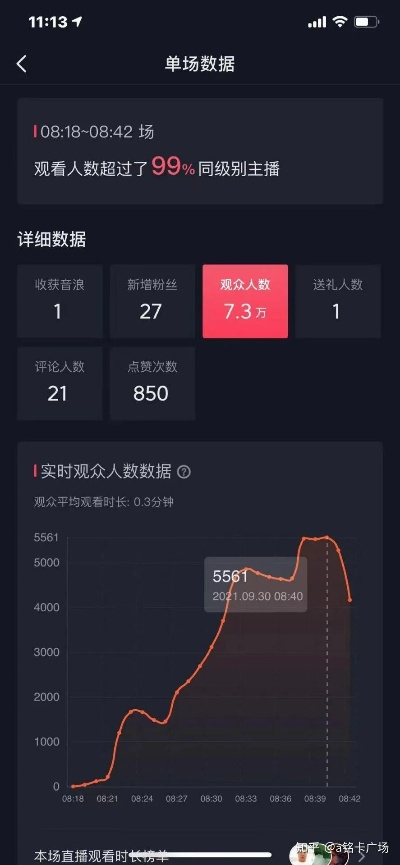 抖音官方下载安装及新版本时空石深度评测,实战体验与收益解析