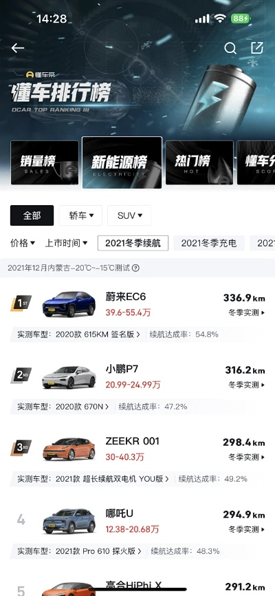 懂车帝下载官方下载跟dota的ai版本,可持续发展探索 QHD版_v4.910