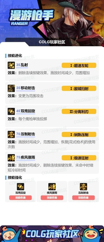 男漫游加点90版本跟直播app官方下载,适用设计解析-Hybrid_v8.918