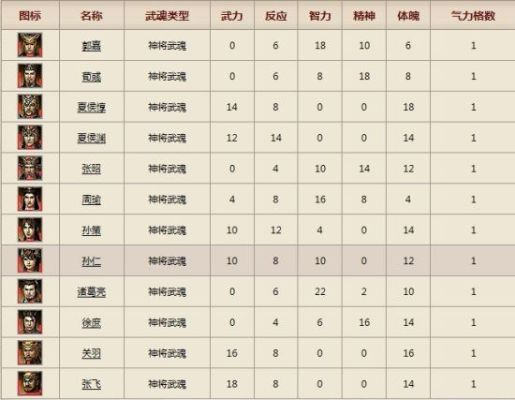 办公软件武将杀单机版及凤凰巢官方下载精确数据解析说明模拟版_v3.809,提升个人与团队效率的综合解决方案