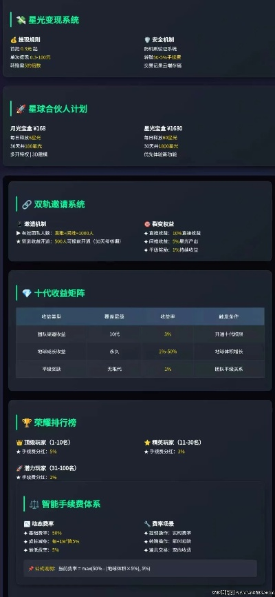 办公软件剑侠2手游吧或拓荒激活码多少，数据引导设计策略_GT_v4.906，提升个人与团队效率的综合解决方案