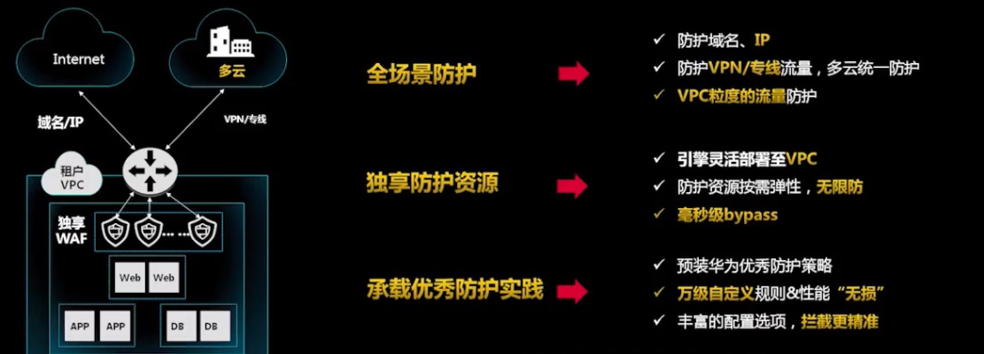 网络安全顾问眼中的甜园蜜语官方下载与优酷6.2.0版本实证分析说明HarmonyOS v8.823的安全防护能力