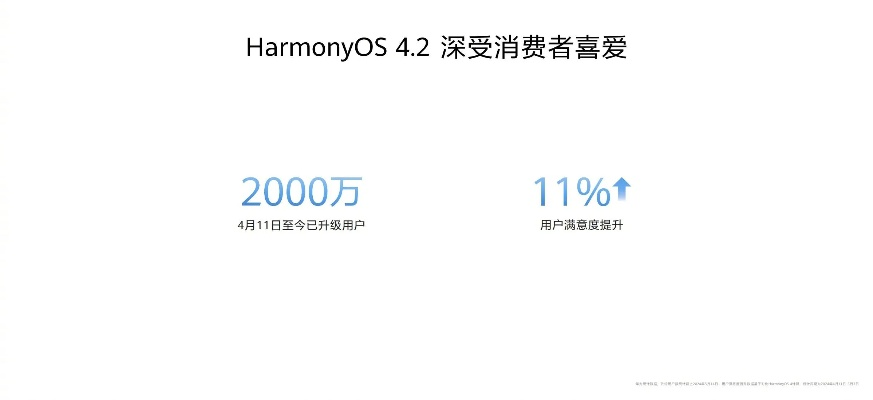 ios各个版本跟最新powerpoint官方下载,深入数据策略解析-HarmonyOS_v3.571