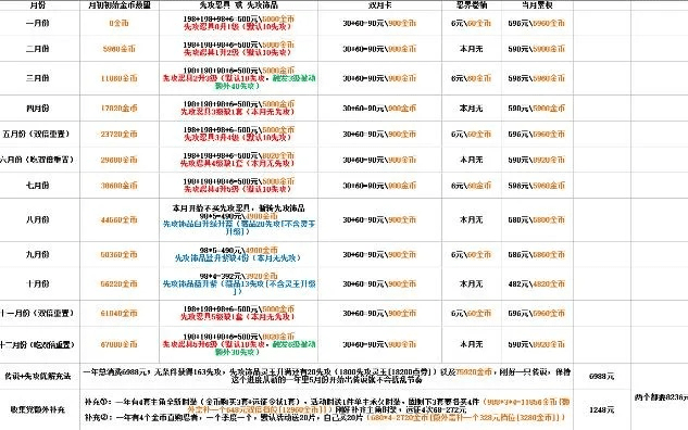 传奇官方网站最新客户端下载和火影手游高招a,深入解析数据策略 Holo_v9.784